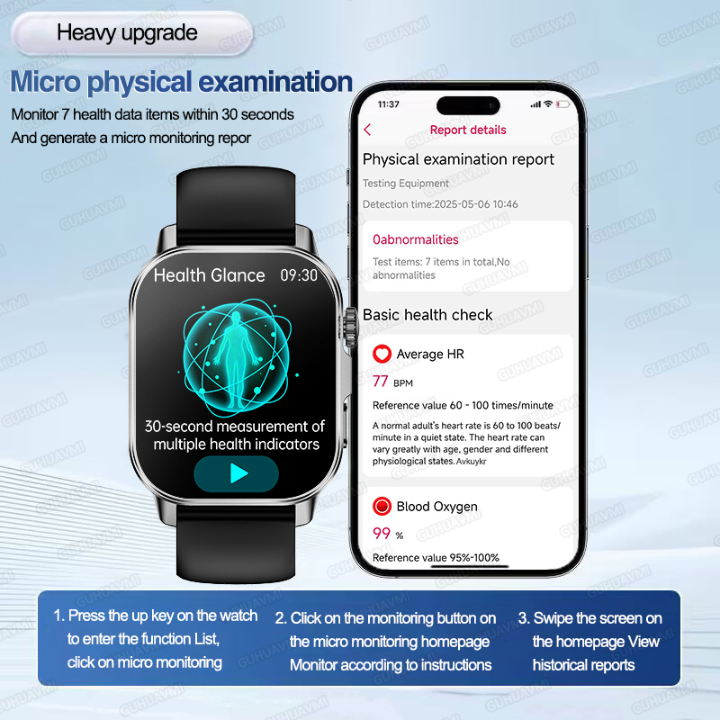 New Health Care AI Doctor Accu - Android Smartwatch Accessories recension och pris