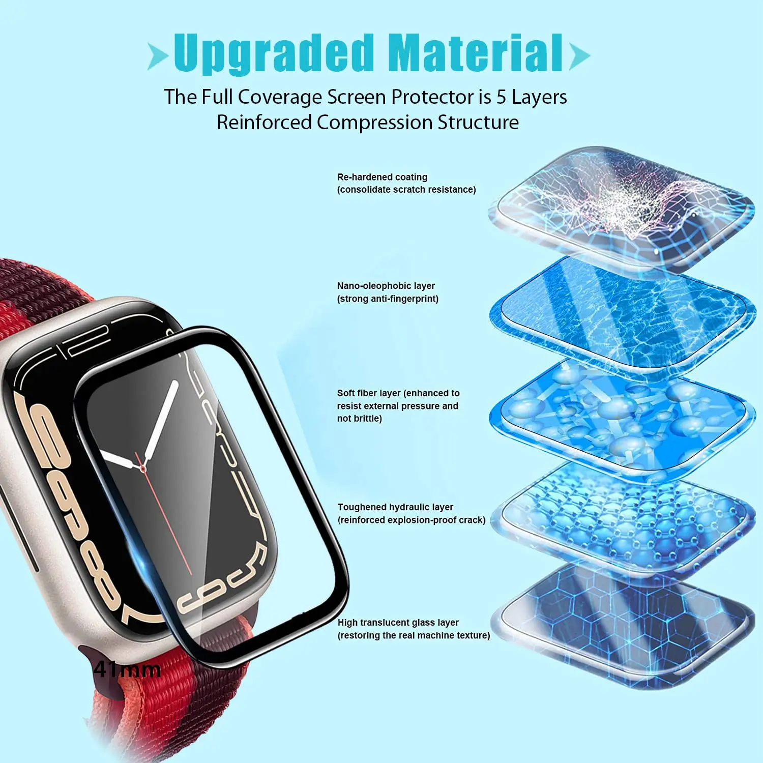 Screen Protector 3D Tempered F - Smartwatch Icon recension och pris