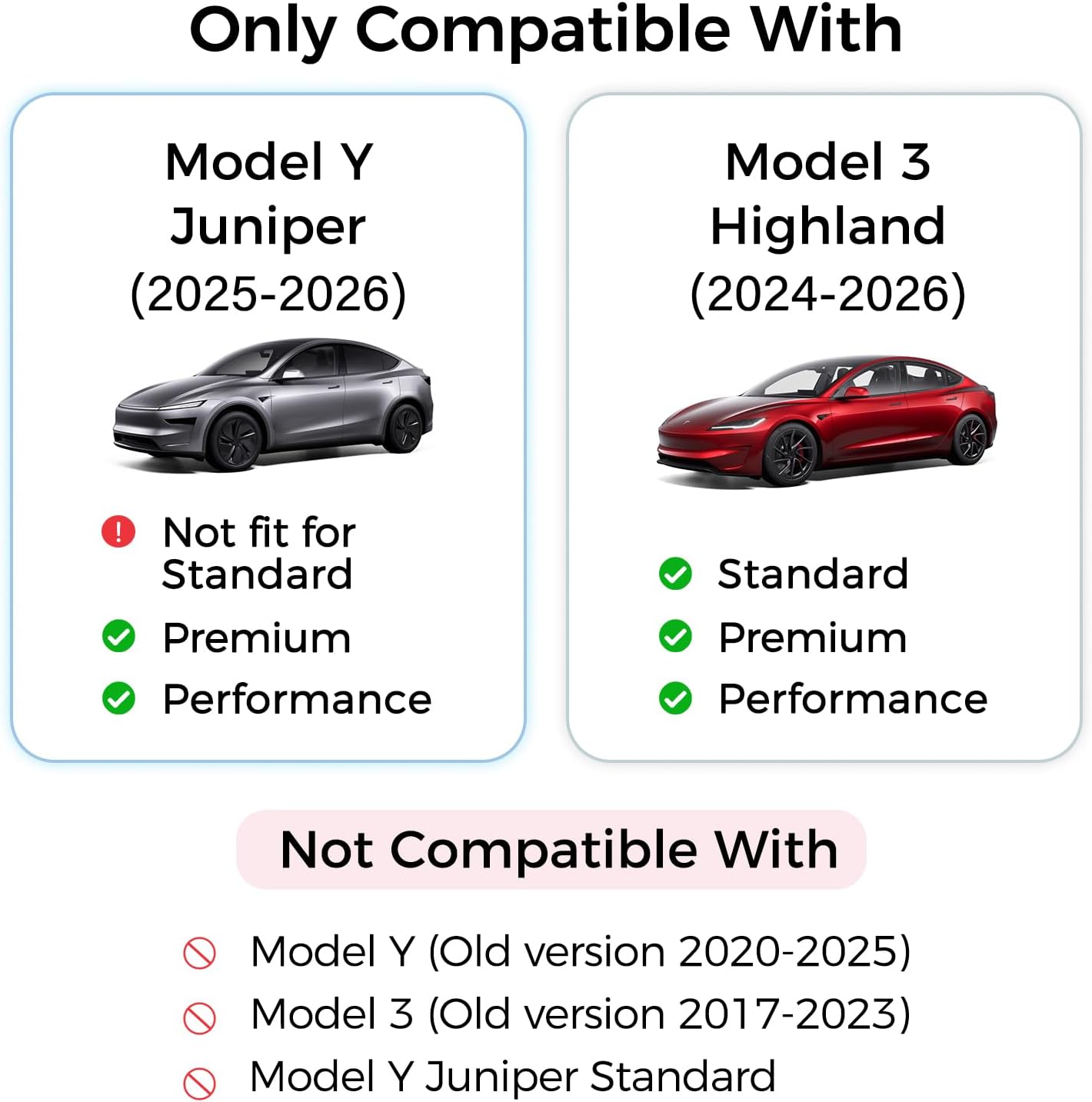 USB Hub for Tesla Model Y/3 Hi - Watch Charger Cable recension och pris