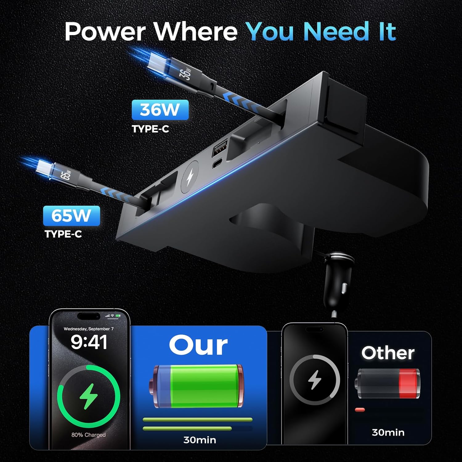 USB Hub for Tesla Model Y/3 Hi - Watch Charger Cable recension och pris