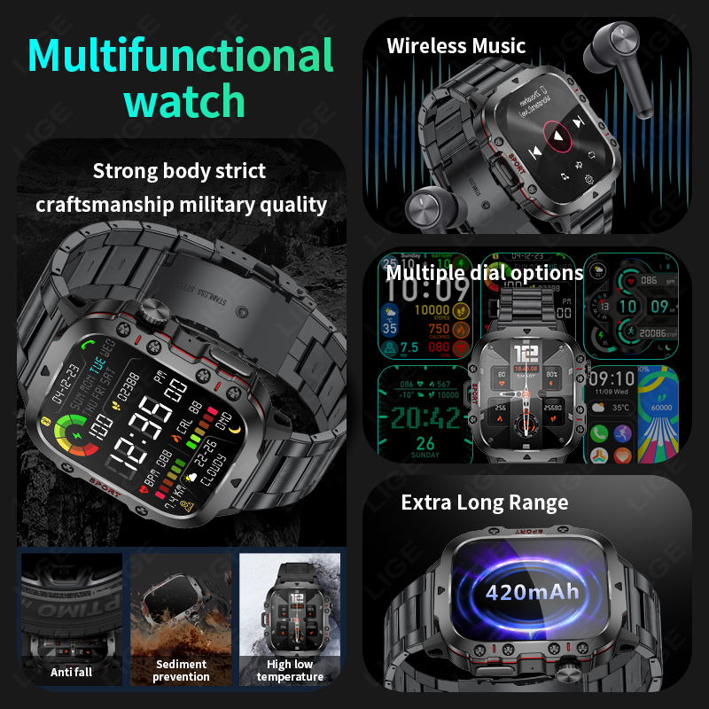 LIGE 2026 New 1.96''HD Screen  - Android Smartwatch Accessories recension och pris