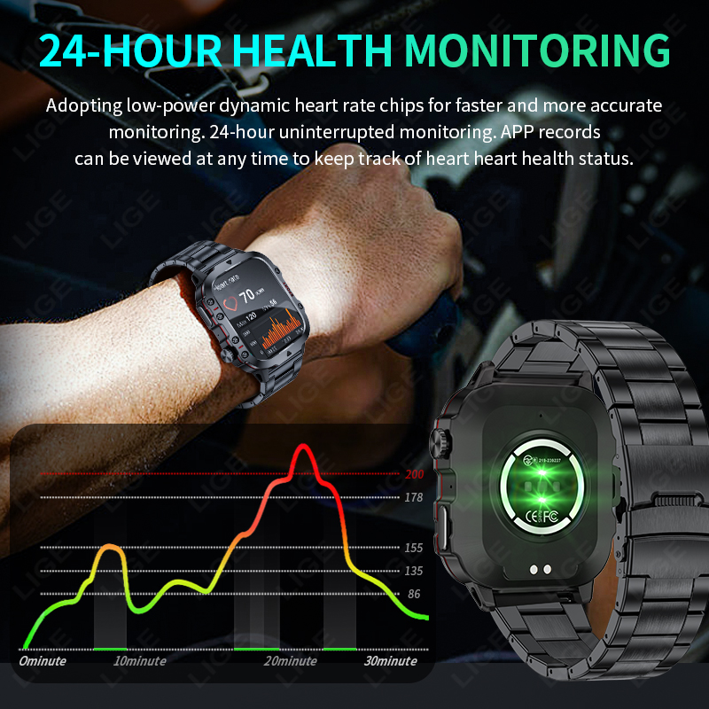 LIGE 2026 New 1.96''HD Screen  - Android Smartwatch Accessories recension och pris