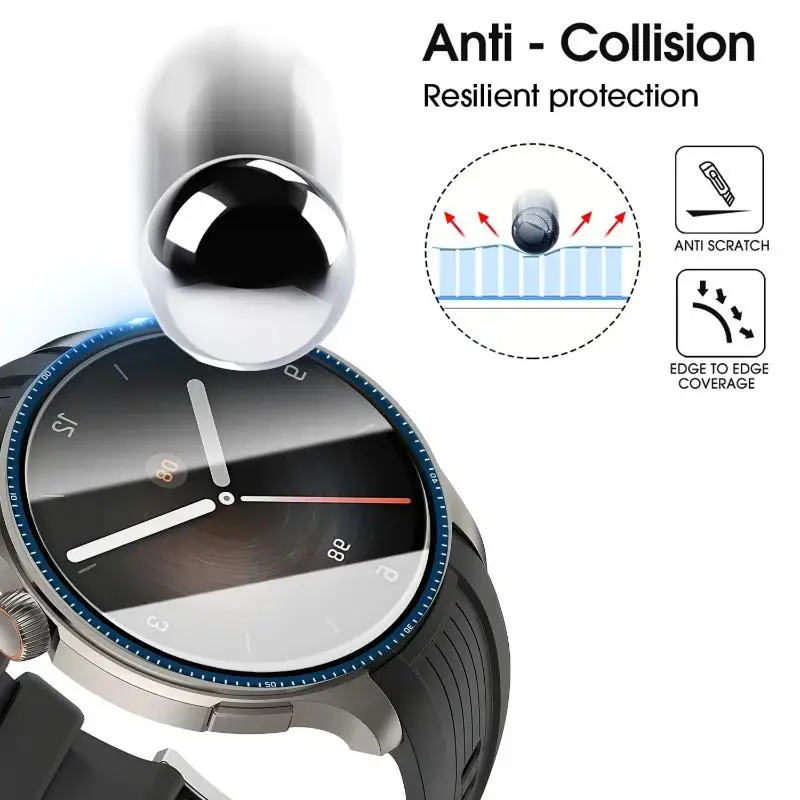 Full Curved Protective Soft Fi - Smartwatch Icon recension och pris