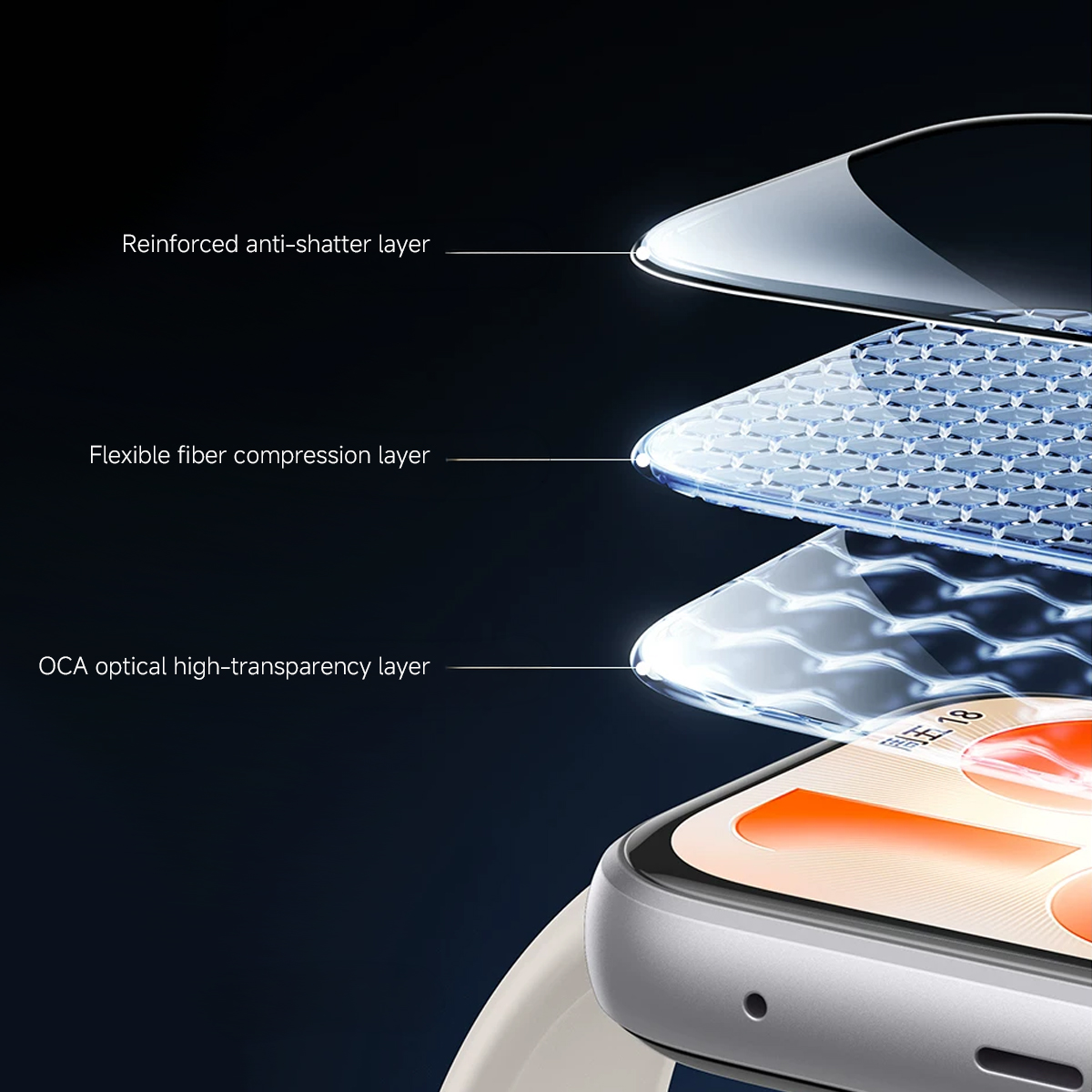 Screen Protector For Huawei Wa - Huawei Smartwatch Accessories recension och pris