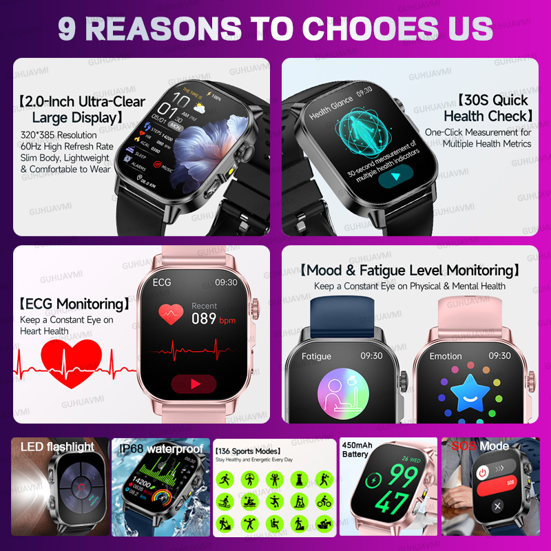 New Original Women Customized  - Android Smartwatch Accessories recension och pris