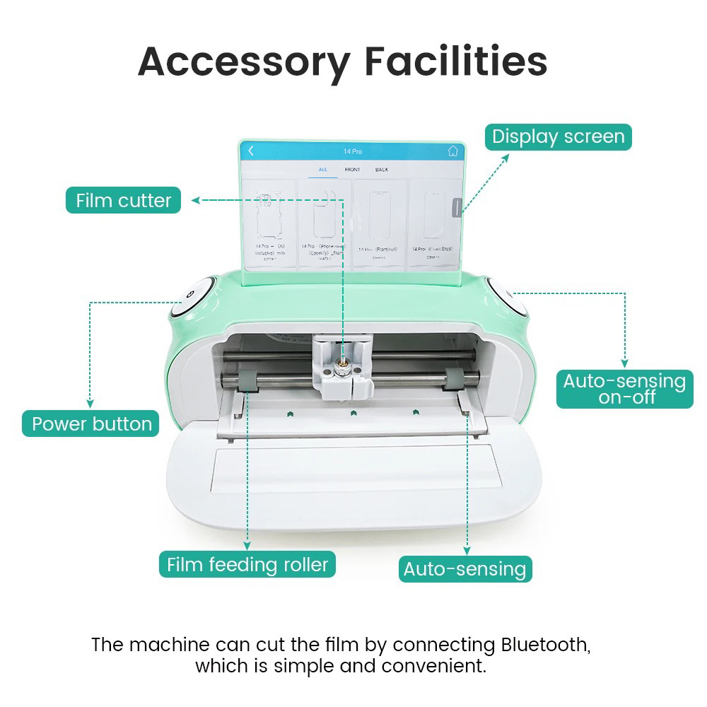 Cutting Plotter Carton Unlocki - Screen Protector Film recension och pris