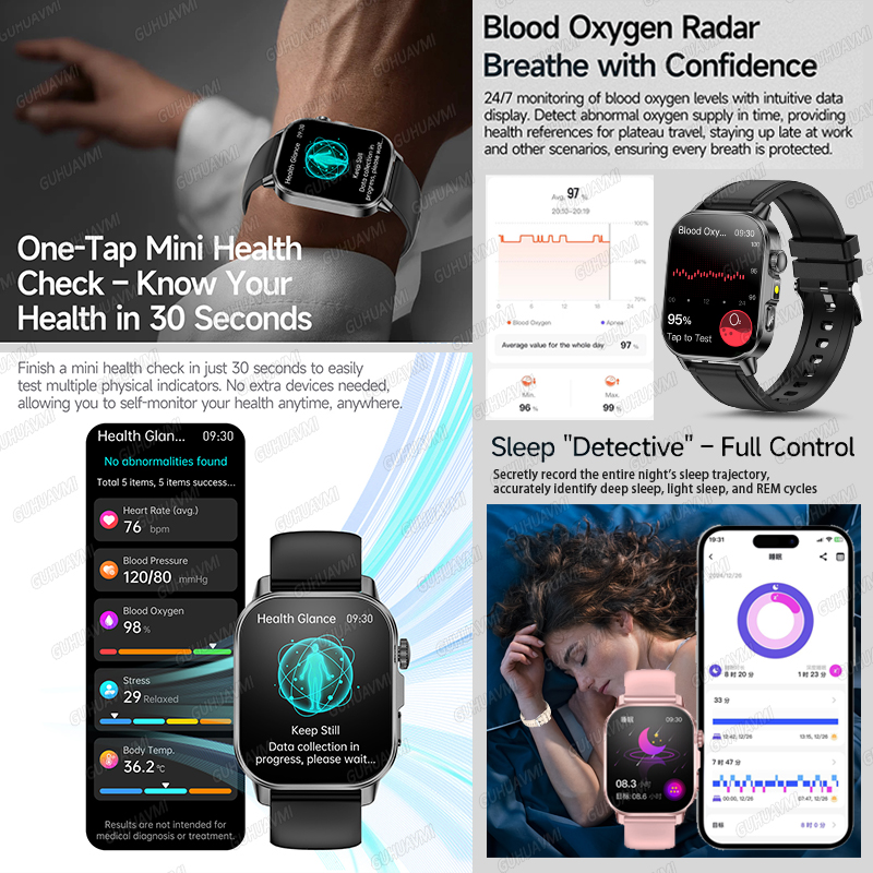 GUHUAVMI 2026 New Precise Heal - Android Smartwatch Accessories recension och pris