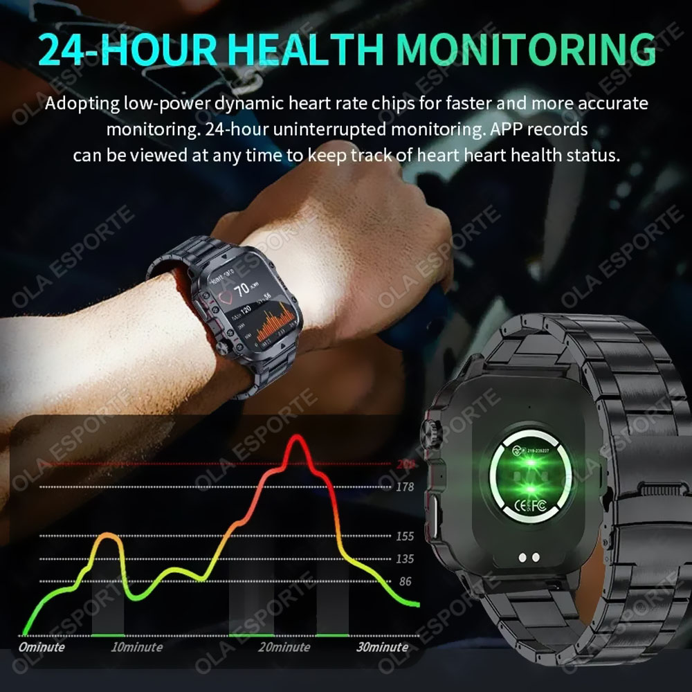 2026 New Military Smart Watch  - Smartwatch X12 recension och pris